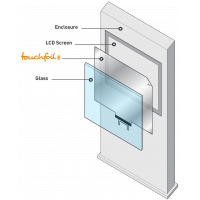 A diagram showing how to make a vandal proof touch screen from a PCAP foil.