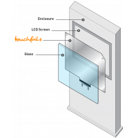 Touch screen overlay applied to glass, an LCD screen, and encased in an enclosure