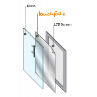 An assembly diagram for a 55 inch touch screen overlay display