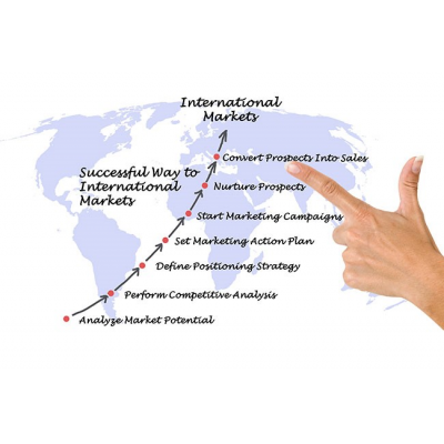 The Advantages of International Trade Increased Sales