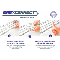 EASYCONNECT wire mesh cable trays unbeatable advantages