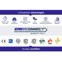 EASYCONNECT Advantages and Quality certificates