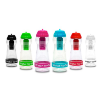 WatertoGo environmentally friendly water filter bottle