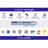 EASYCONNECT Ventajas y certificados de calidad