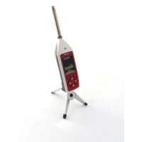 Sound level meter dengan analisis frekuensi