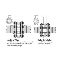butterfly wafer valve diagram