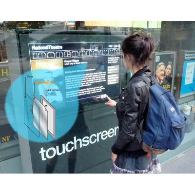 Una sovrapposizione di touch screen di dimensioni personalizzate in uso in una finestra.