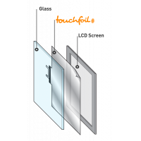 Um diagrama de montagem para uma tela sensível ao toque de vidro grosso