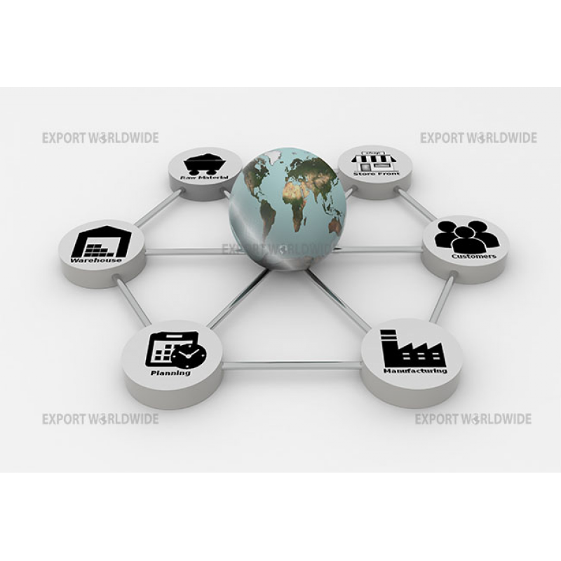Е экспорт. Маркетинг экспорт. Картинка экспорт маркетинг. Баннер экспорт маркетинг. Международная торговля экспорт картинка.