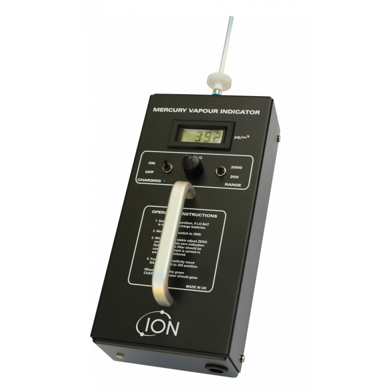 Анализатор ртути агп-01. Ртутный анализатор ра-915+. Прибор анализатор паров ртути агп промышленный. Прибор для измерения ртути в помещении. Лаборатория исследования воздуха.